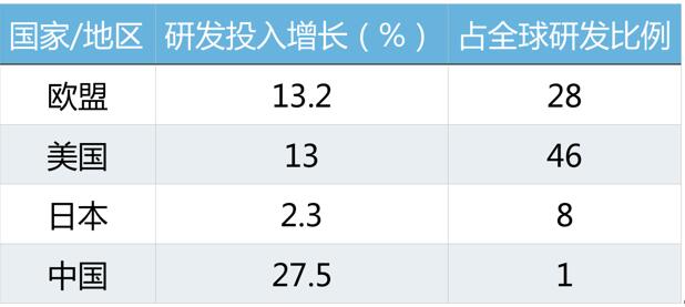 亿万先生mr·(中国区)官方网站