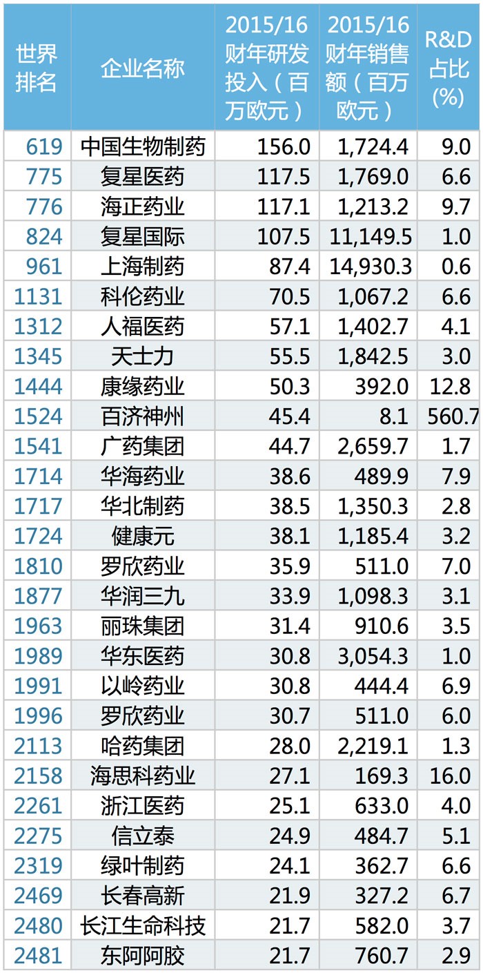 亿万先生mr·(中国区)官方网站