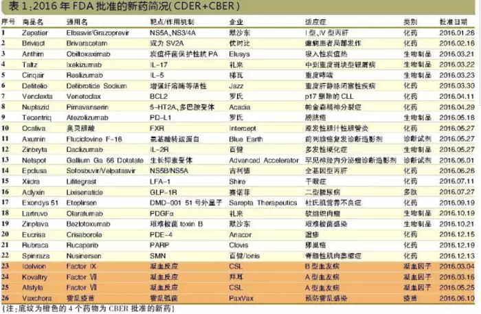 亿万先生mr·(中国区)官方网站