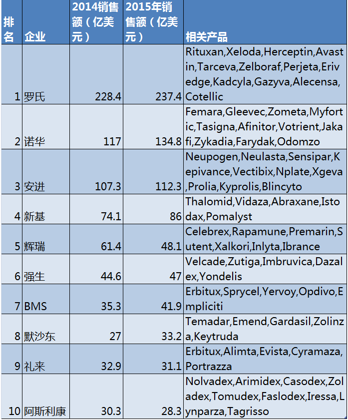亿万先生mr·(中国区)官方网站