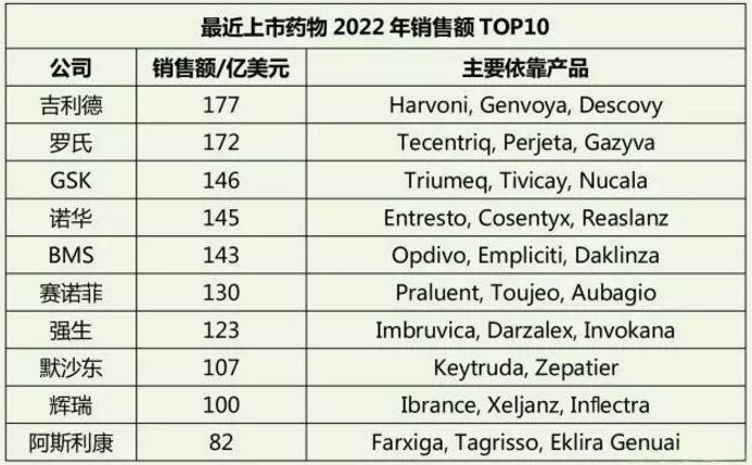 亿万先生mr·(中国区)官方网站