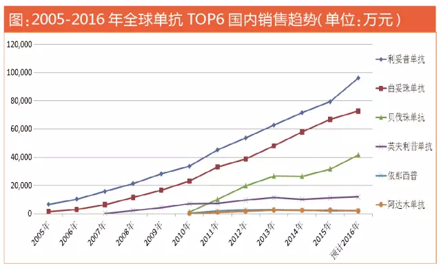 亿万先生mr·(中国区)官方网站
