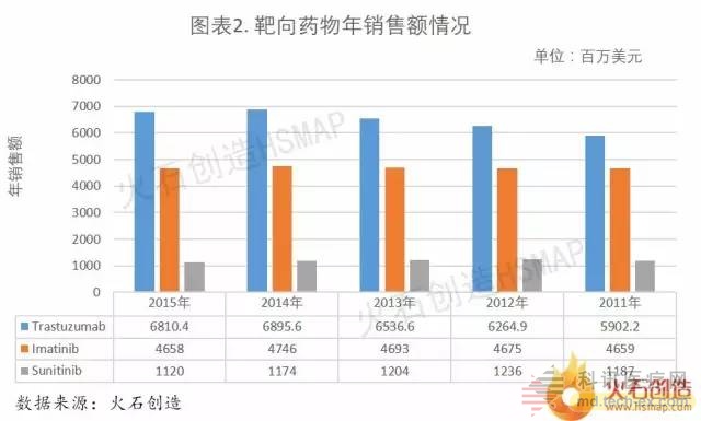 亿万先生mr·(中国区)官方网站