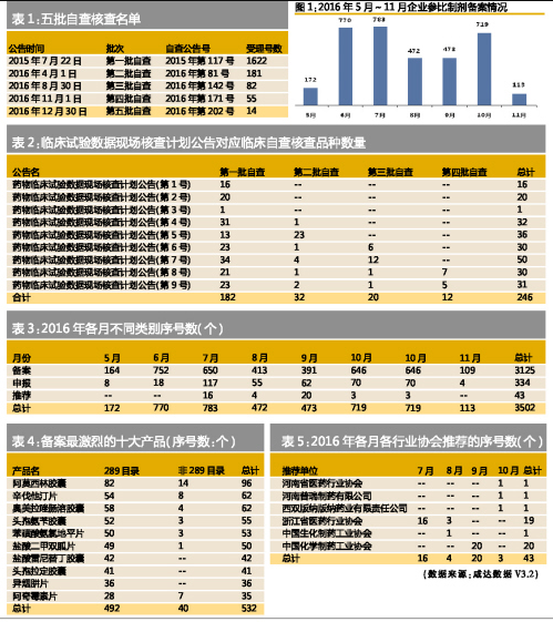 亿万先生mr·(中国区)官方网站