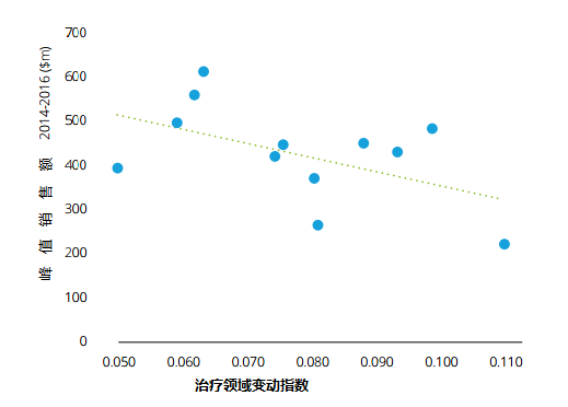 亿万先生mr·(中国区)官方网站
