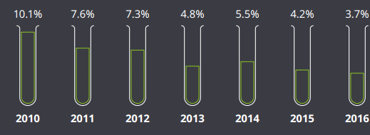 亿万先生mr·(中国区)官方网站