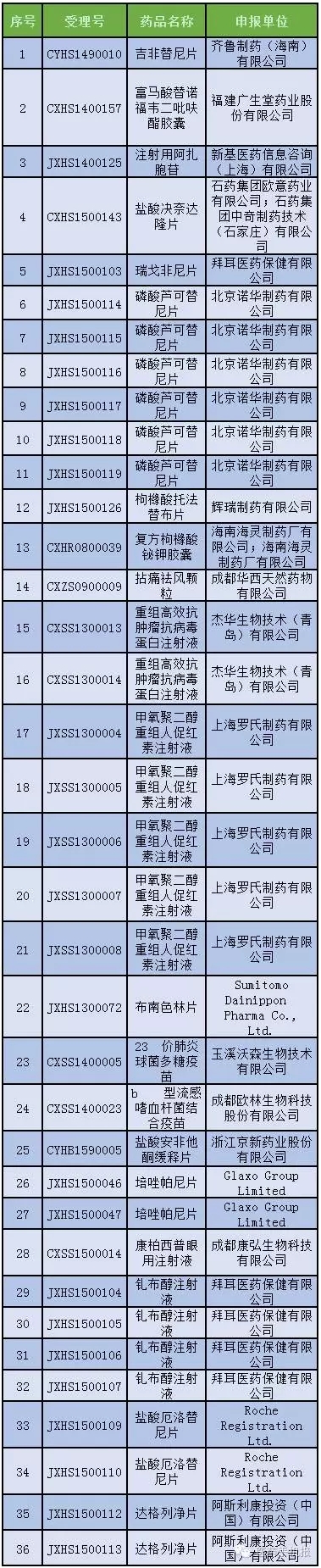 亿万先生mr·(中国区)官方网站