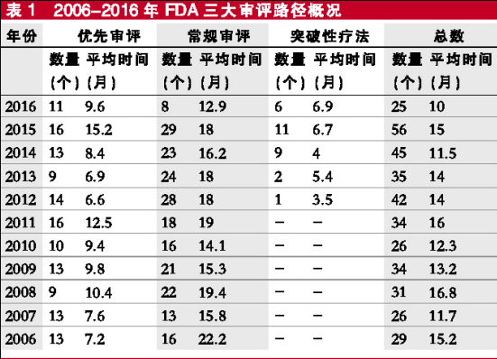 亿万先生mr·(中国区)官方网站