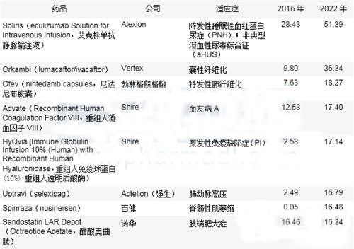 亿万先生mr·(中国区)官方网站