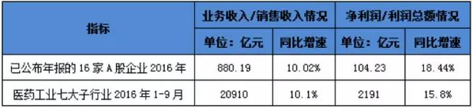 亿万先生mr·(中国区)官方网站