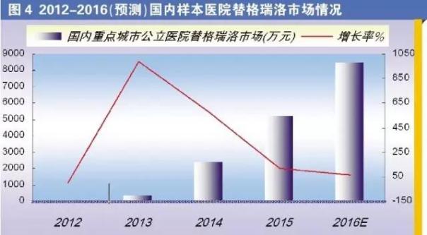 亿万先生mr·(中国区)官方网站