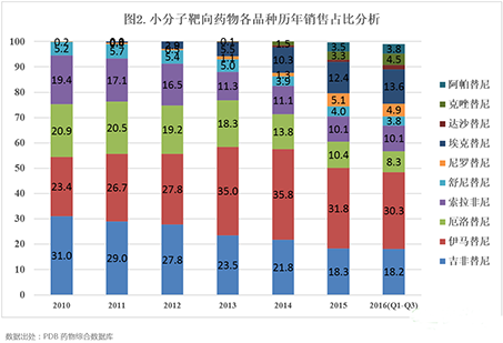 亿万先生mr·(中国区)官方网站
