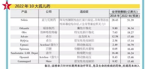 亿万先生mr·(中国区)官方网站