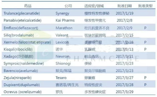 亿万先生mr·(中国区)官方网站