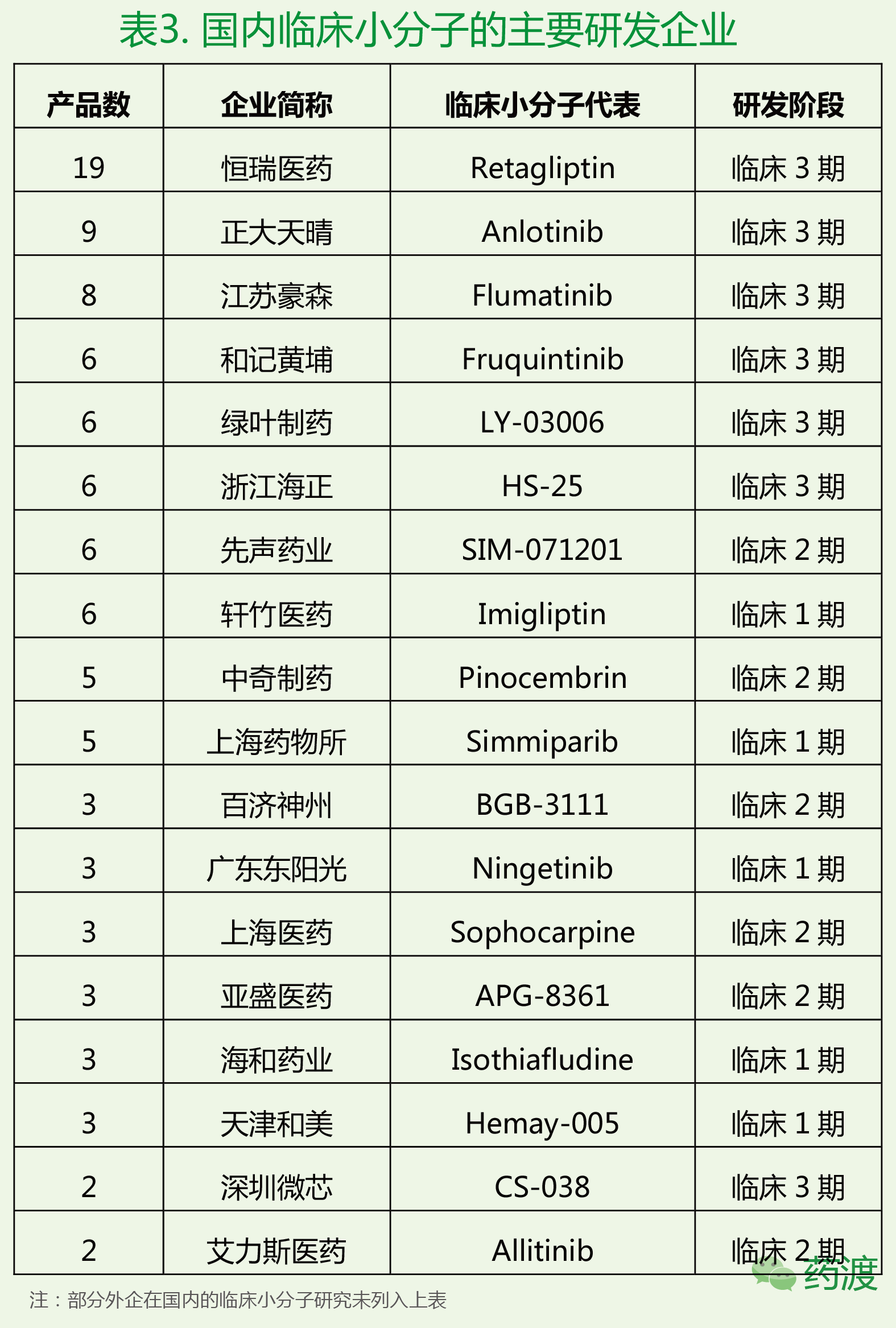 亿万先生mr·(中国区)官方网站