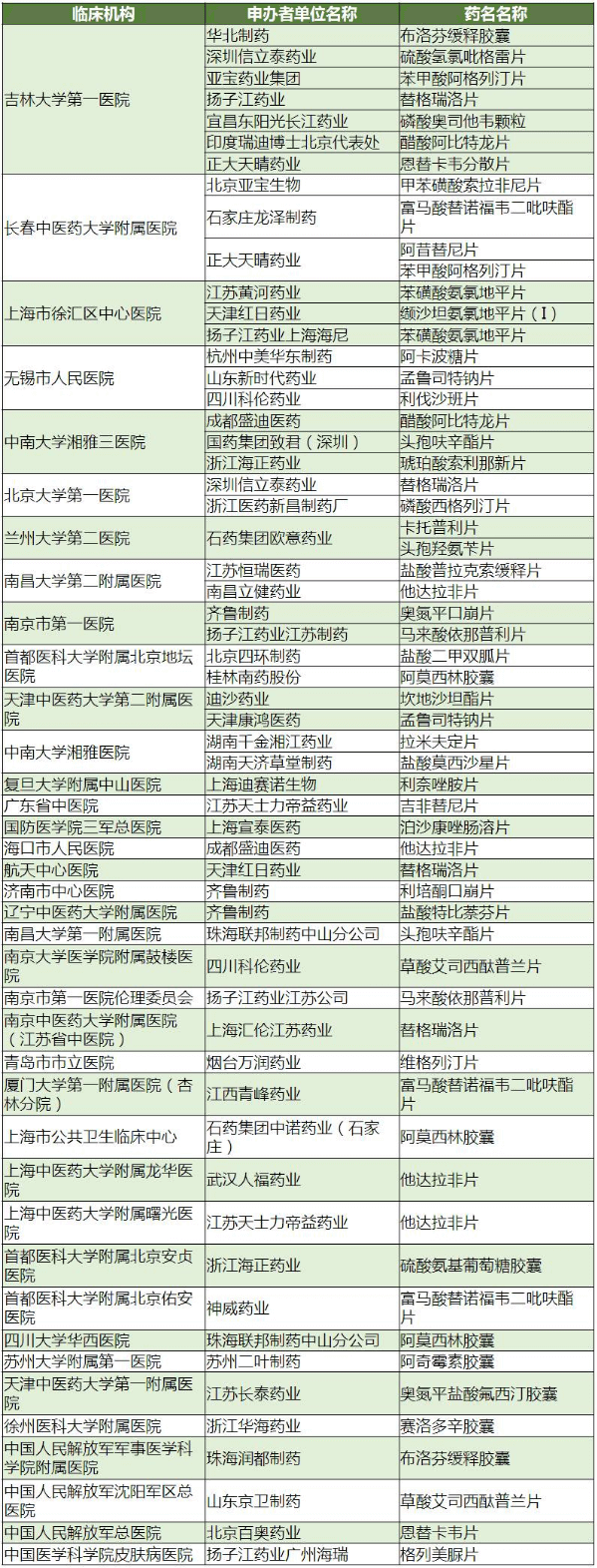 亿万先生mr·(中国区)官方网站