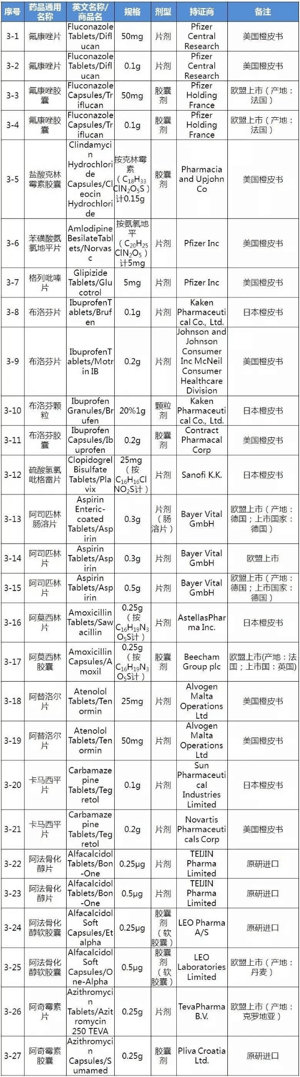 亿万先生mr·(中国区)官方网站