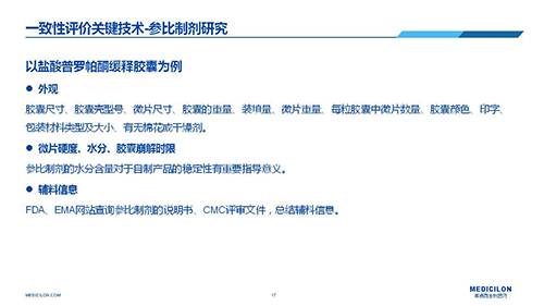 亿万先生mr 变换参比制剂 李国栋博士演讲PPT