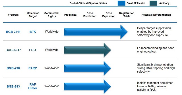 亿万先生mr·(中国区)官方网站
