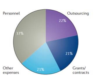 亿万先生mr·(中国区)官方网站
