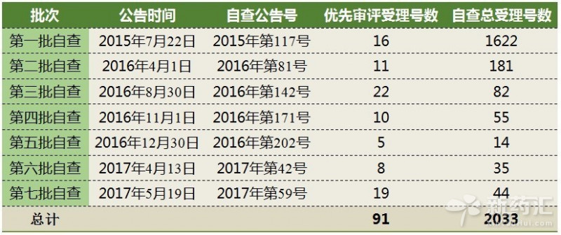亿万先生mr·(中国区)官方网站