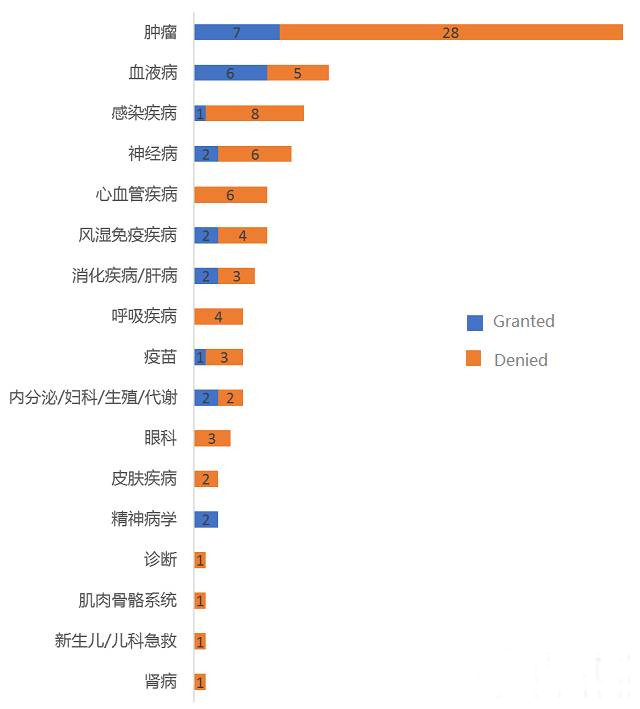 亿万先生mr·(中国区)官方网站