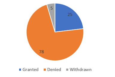 亿万先生mr·(中国区)官方网站
