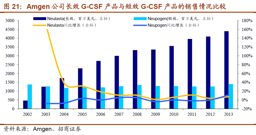 亿万先生mr·(中国区)官方网站