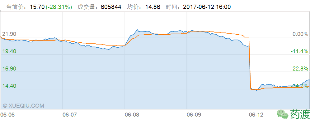 亿万先生mr·(中国区)官方网站