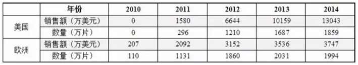 亿万先生mr·(中国区)官方网站