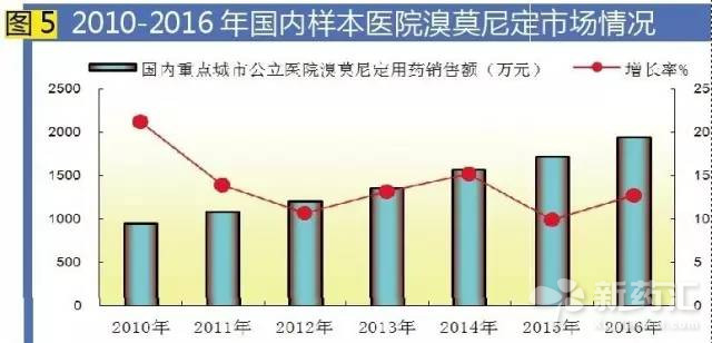 亿万先生mr·(中国区)官方网站