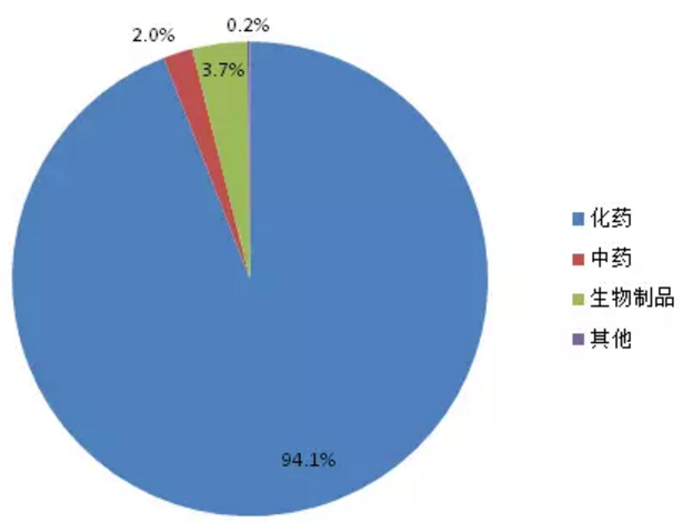 亿万先生mr·(中国区)官方网站
