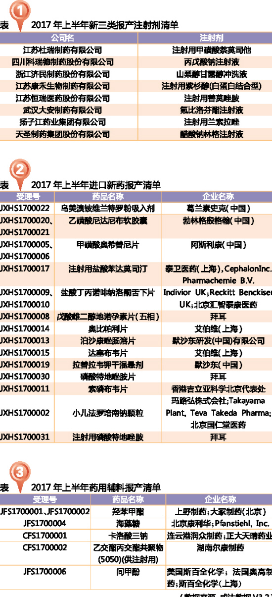 亿万先生mr·(中国区)官方网站