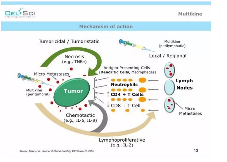 亿万先生mr·(中国区)官方网站