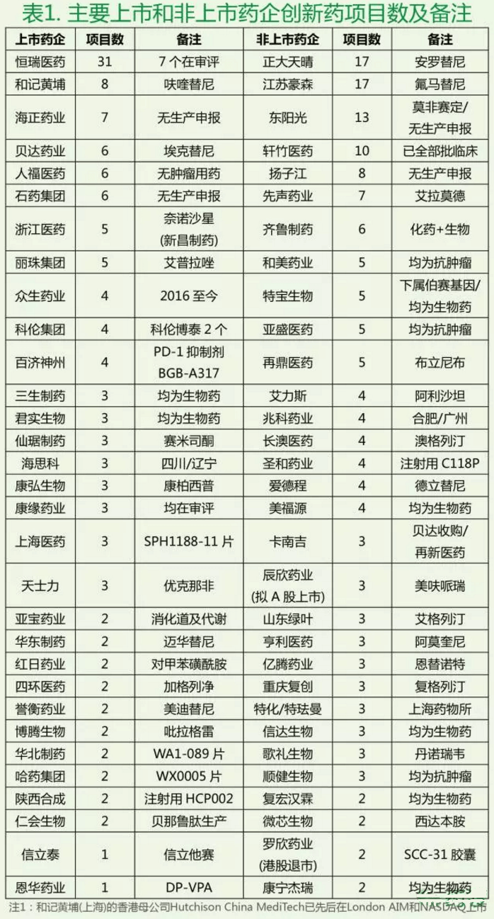 亿万先生mr·(中国区)官方网站