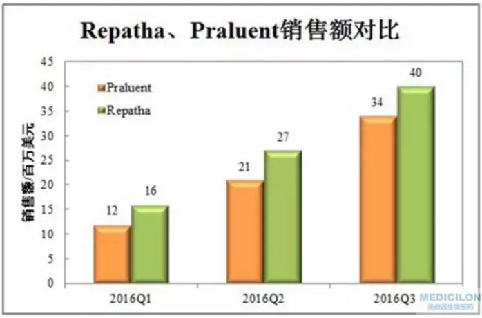 亿万先生mr·(中国区)官方网站
