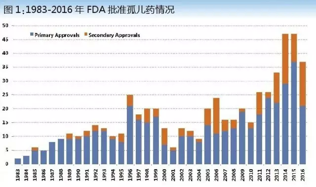 亿万先生mr·(中国区)官方网站