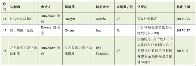 亿万先生mr·(中国区)官方网站