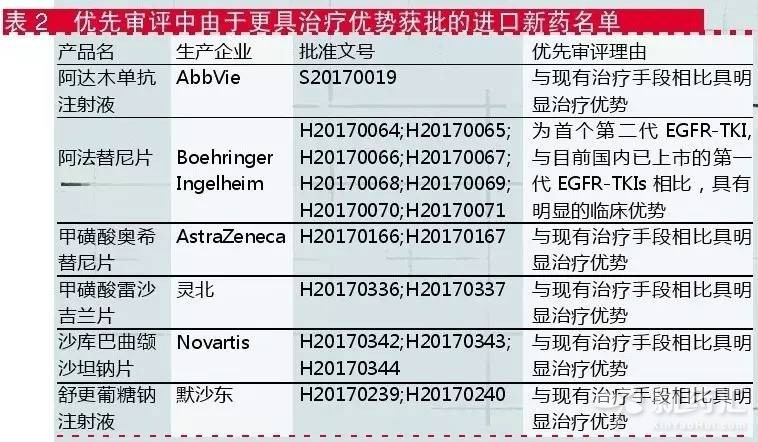 亿万先生mr·(中国区)官方网站