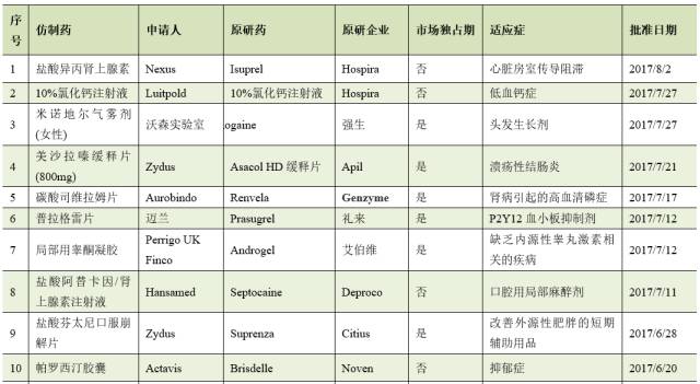 亿万先生mr·(中国区)官方网站