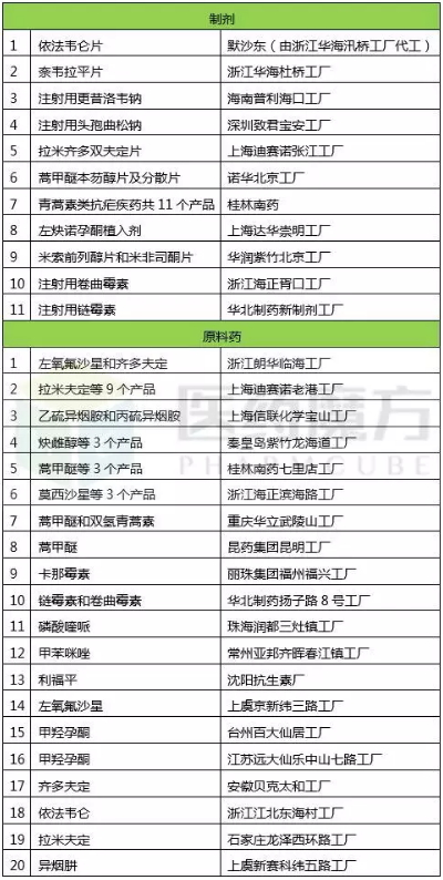 亿万先生mr·(中国区)官方网站