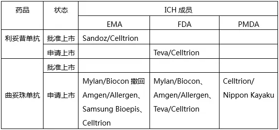 亿万先生mr·(中国区)官方网站