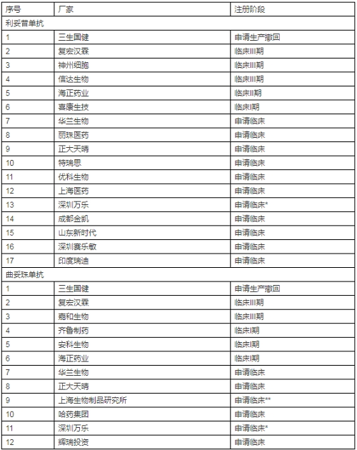 亿万先生mr·(中国区)官方网站