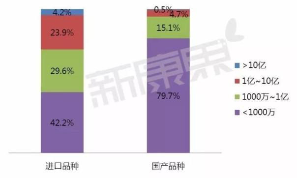 亿万先生mr·(中国区)官方网站