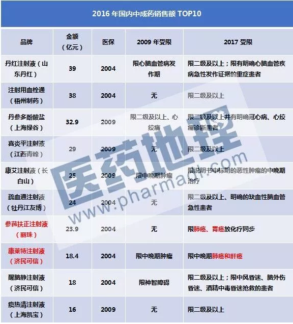 亿万先生mr·(中国区)官方网站