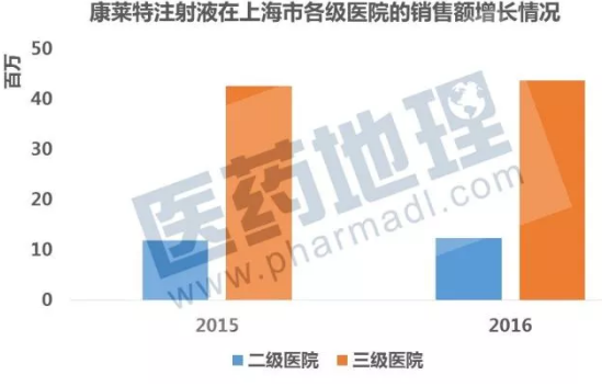亿万先生mr·(中国区)官方网站