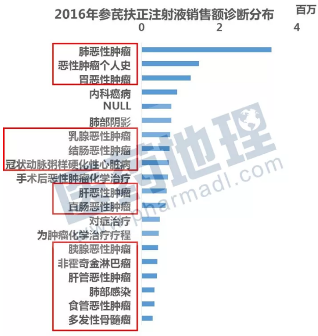 亿万先生mr·(中国区)官方网站