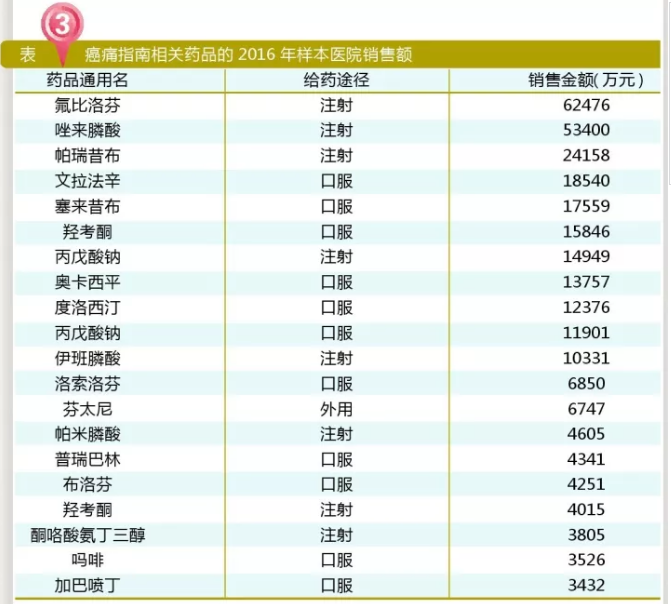 亿万先生mr·(中国区)官方网站