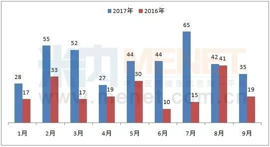 亿万先生mr·(中国区)官方网站