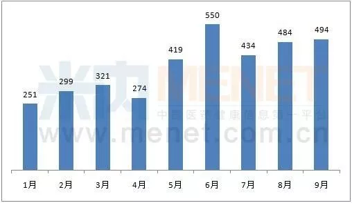 亿万先生mr·(中国区)官方网站